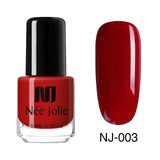 ۰NEE JOLIE Nail Polish Fast Dry