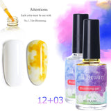 ۰ Watercolor Ink Nail Polish