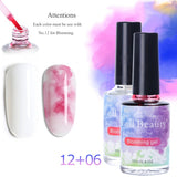 ۰ Watercolor Ink Nail Polish