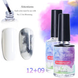 ۰ Watercolor Ink Nail Polish