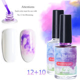 ۰ Watercolor Ink Nail Polish