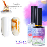 ۰ Watercolor Ink Nail Polish