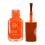 ۰2019 Nail Art DIY 20